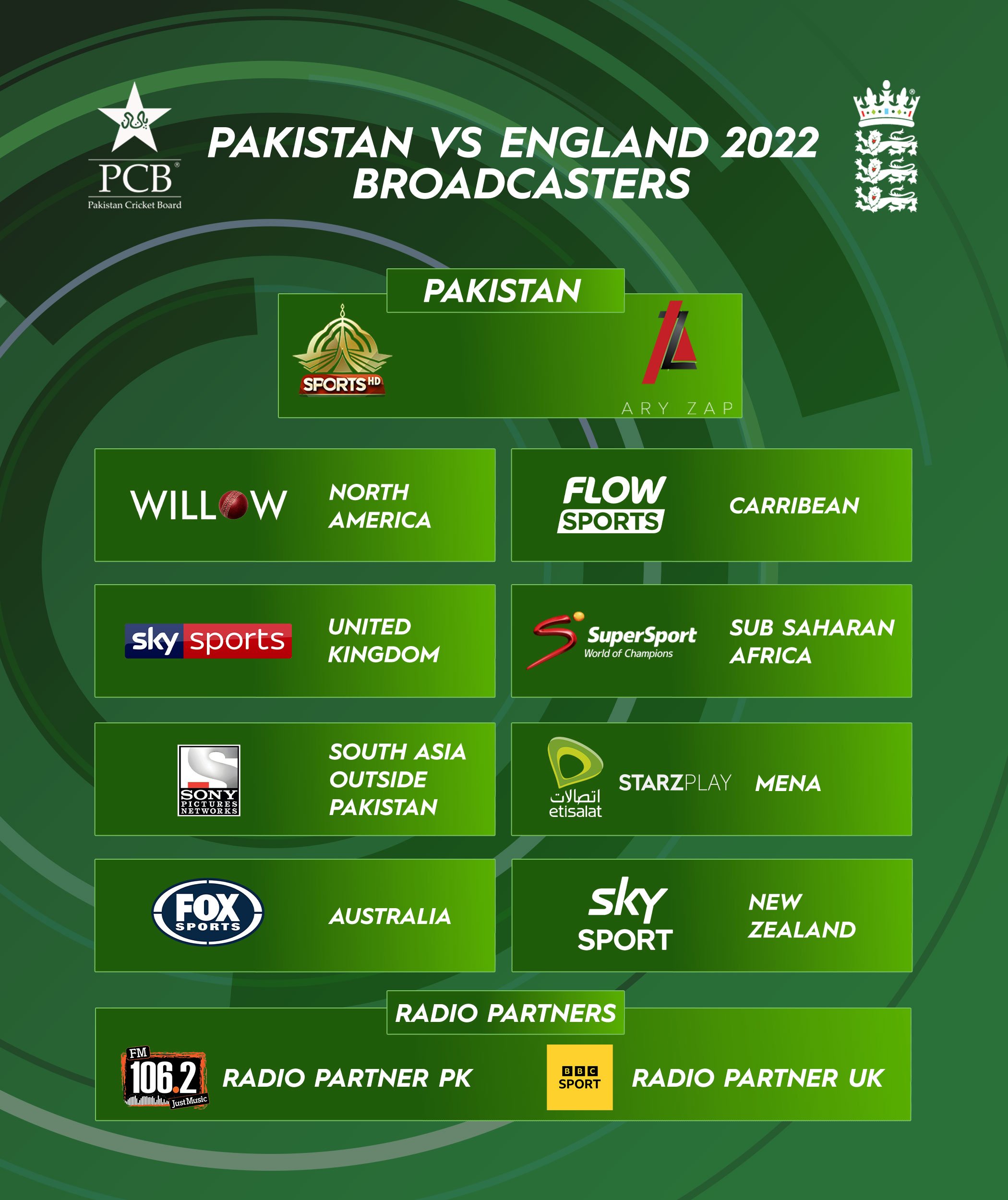 Pakistan vs england 1st test 2021 live streaming ptv sports hotsell